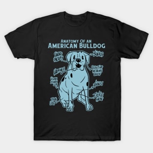 American Bulldog Funny Anatomy Of A Dog T-Shirt